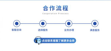一站式企業(yè)注冊(cè)服務(wù) 免費(fèi)辦理營(yíng)業(yè)執(zhí)照，提供注冊(cè)地址與專業(yè)代理